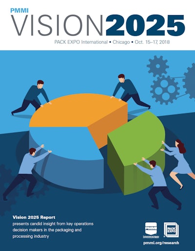 Informe de inteligencia 2018, VISION 2025, de PMMI.